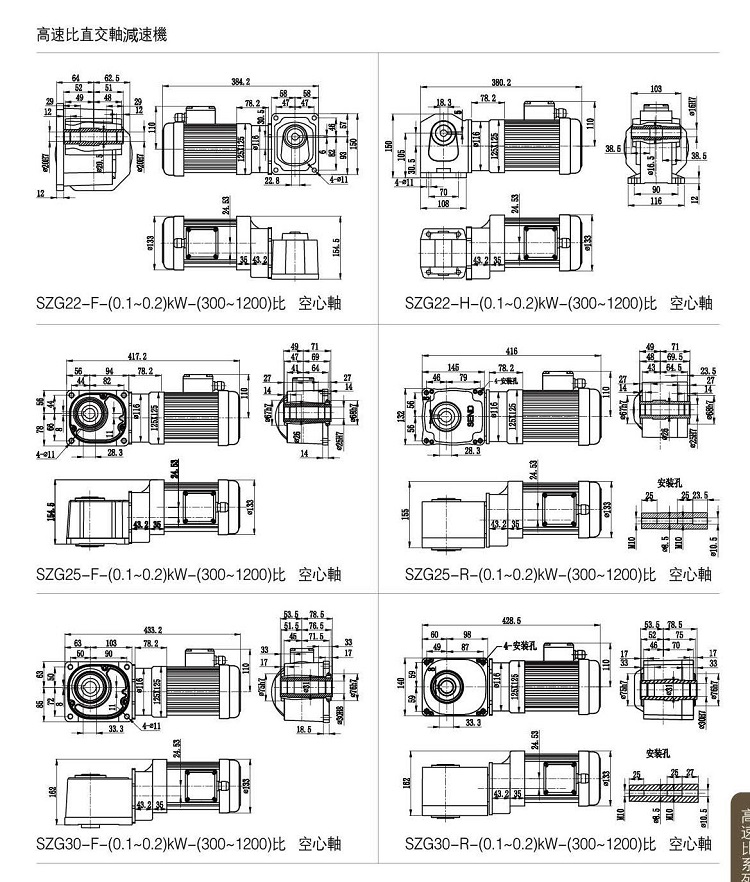 高速比山藤減速機(jī)